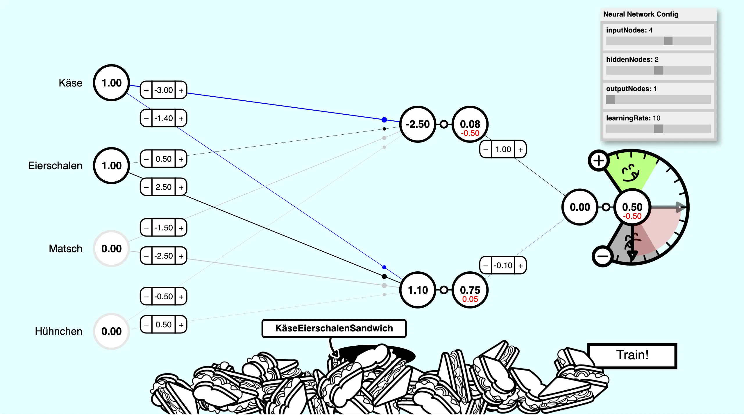 TSandwichNet level 3